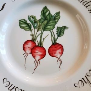 Easter plates